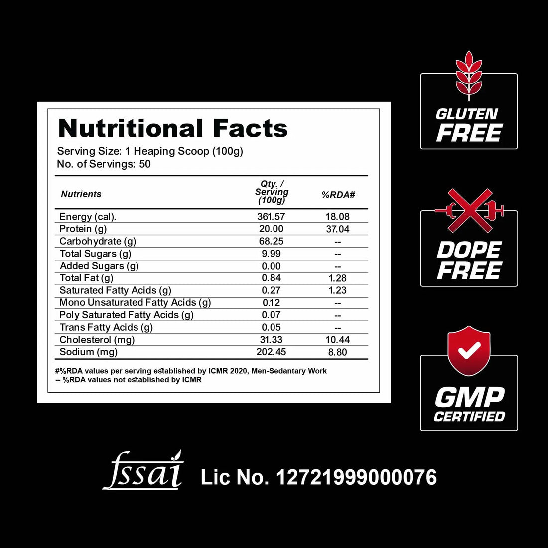 Iron Broad Gainer